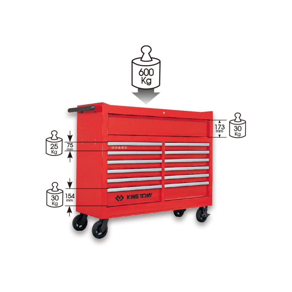 Montážní vozík, 13 šuplíků, (bez výbavy), 1358x1150x460mm, červený
