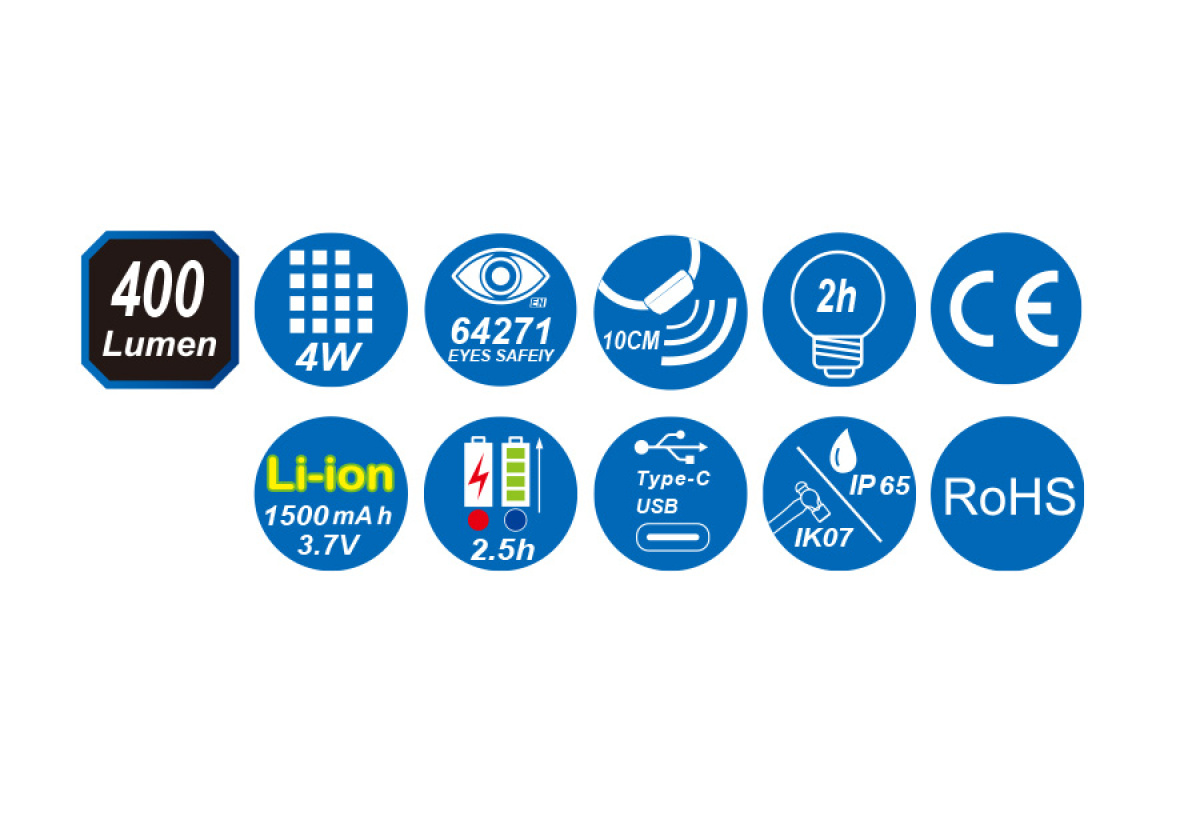 Lampa čelovka COB LED, 400 lm