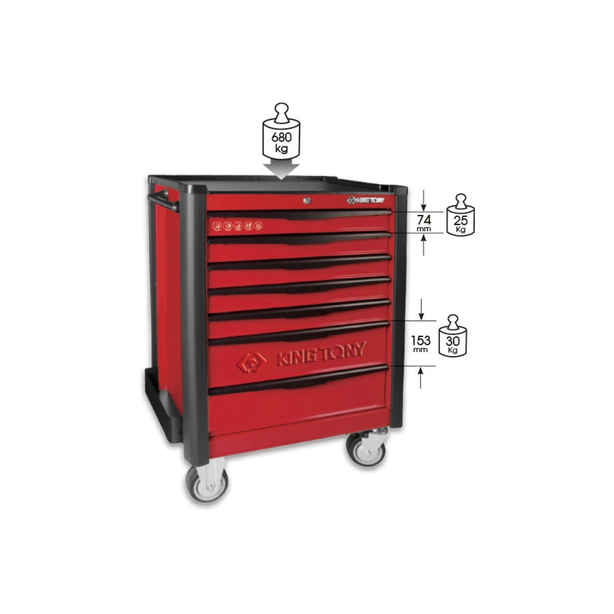Montážní vozík s chrániči, 7 šuplíků se zajištěním, (bez výbavy), červený