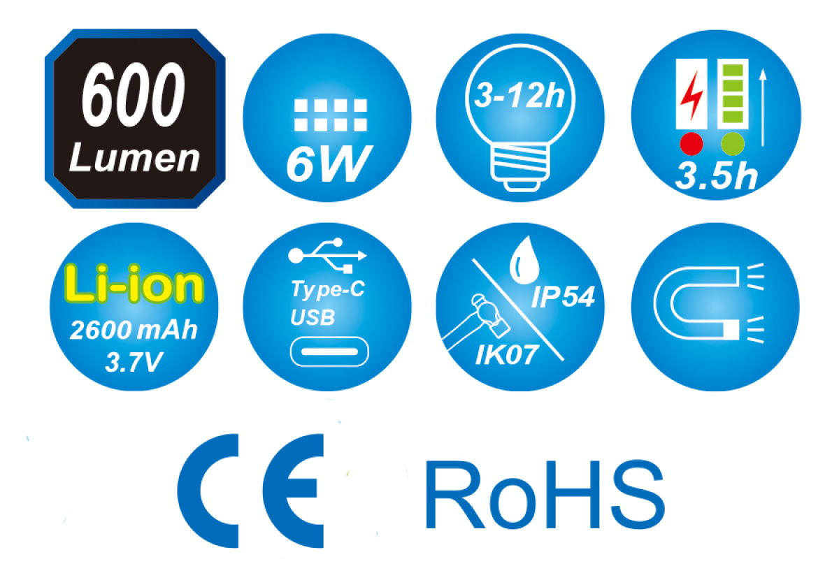 Lampa 6W COB LED a 1W SMD LED horní světlo, USB-C