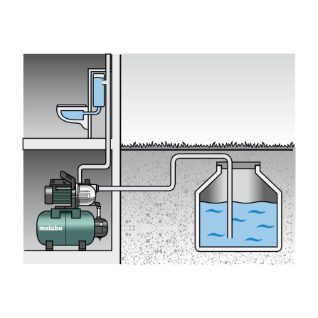 Vodárna domácí METABO HWW 4500/25 INOX 600972000 - 3