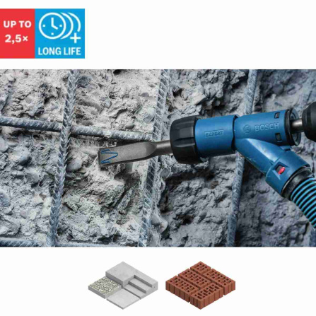 2608901695 Sekáč plochý EXPERT SDS-Plus-8C 20x250mm-3