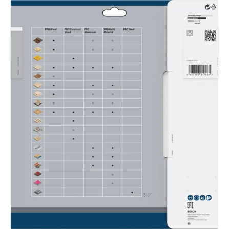 Pilový kotouč Bosch Multi Material 254 x 30 x 3,2 mm 2608640451 - 5