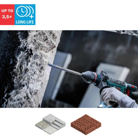 Sekáč špičatý Bosch Expert SDS Max-8C 250 mm 2608901696 - 3