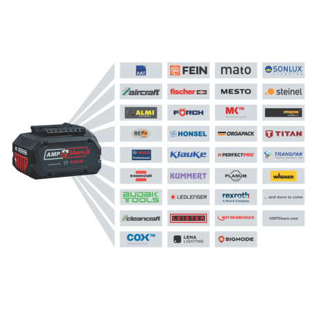 Akumulátor Bosch GBA 18V 8.0 Ah ProCORE 1600A016GK - 4