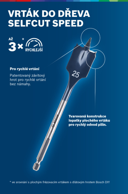 Plochý frézovací vrták Self Cut Speed, šestihran, 28x152mm