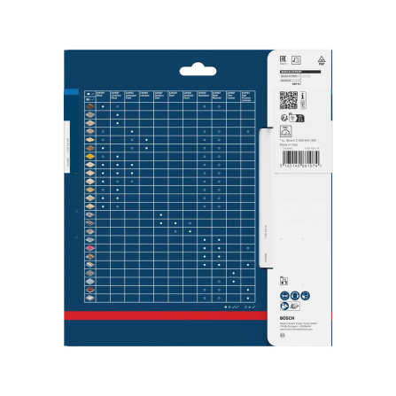Pilový kotouč Bosch Expert Sandwich Panel 190x30, 36 zubů 2608644367 - 6