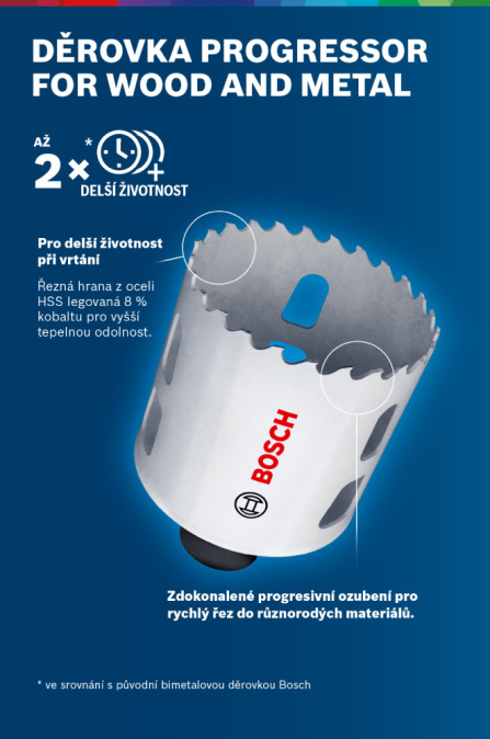 Pila vykružovací/děrovka Bosch 127 mm Progressor for Wood and Metal
